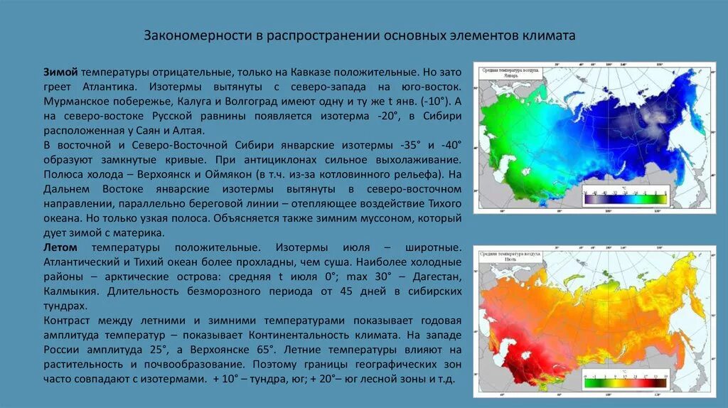 Изменение температуры в россии. Закономерности распределения основных элементов климата. Основные климатические закономерности. Закономерности распределения температуры в России. Климат России.