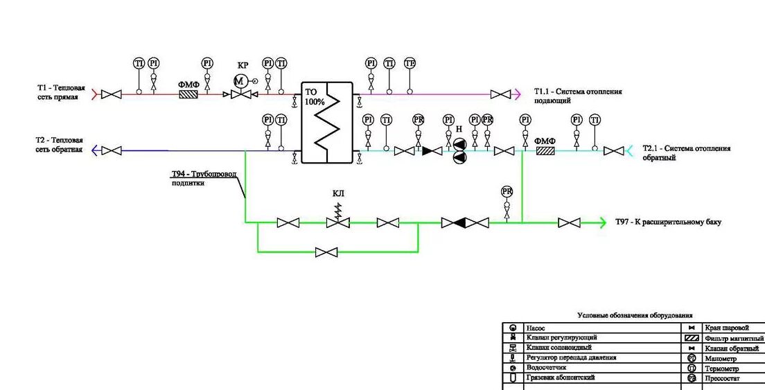 Принципиальная схема теплообменника в системе отопления. Принципиальная схема блочного теплового пункта. Схема теплового узла отопления с теплообменником. Схема расключения итп.