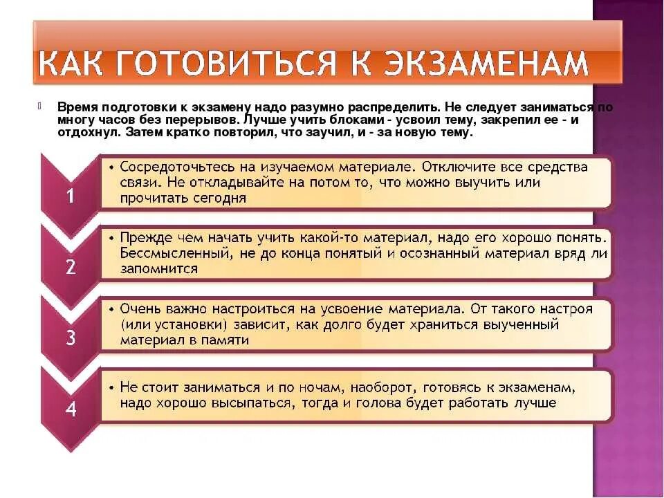 Подготовиться к теме. Как подготовиться к экзамену. советы по подготовке к экзаменам. алгоритм подготовки к экзамену. рекомендации учащимся по подготовке к экзаменам.