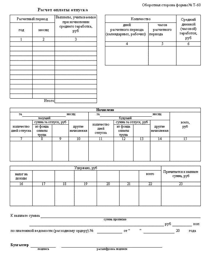 Форма расчета отпуска. Записка-расчет о предоставлении отпуска работнику пример заполнения. Расчет оплаты отпуска форма т-60. Форма т-60 записка-расчет о предоставлении отпуска работнику. Записка-расчет по форме т-60 о предоставлении отпуска.