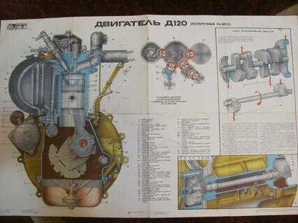 Система д 25