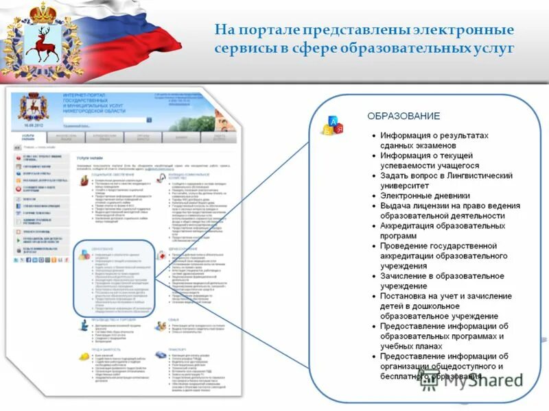 Электронная регистрация. Направляем документацию в электронном виде. Портал государственных образовательных услуг. Документированная информация представленная в электронной форме это. Портал образовательных услуг свердловской области.