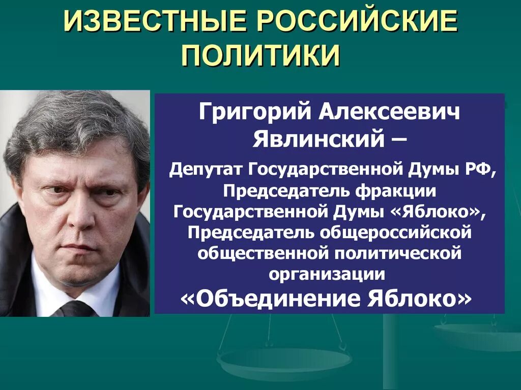 Современные политические деятели и их идеи. Политические и общественные деятели. Политические Лидеры современности. Современные политические деятели. Политические деятели современной России.