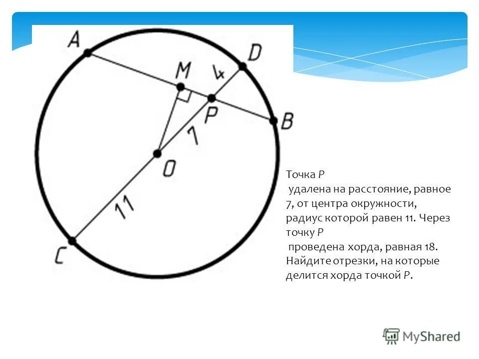 Если хорда равна радиусу окружности то. Удалена от центра окружности. Окружности хордой , точками на окружности , центром. Отрещкина которые хорды делятся.