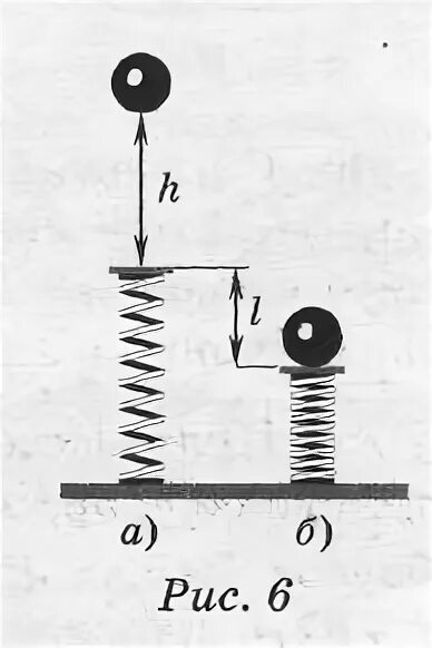 Шарик падает с высоты 3. Шарик на пружине. Два тела на пружине. Энергия шарика на пружине. Два шарика на пружине.