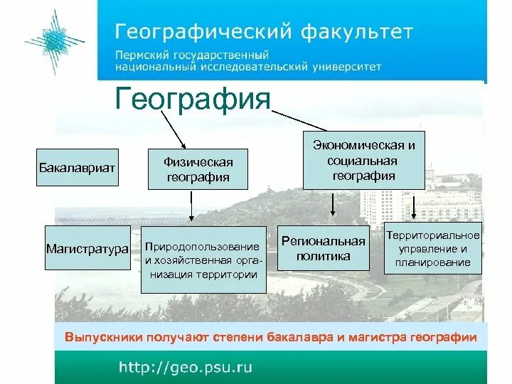 Значение географии в жизни. География физическая. Физическая и социально-экономическая география. География физическая и экономическая. Экономическая и социальная география.