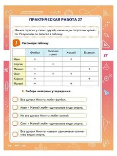 Функциональная грамотность 2 класс издательство планета ответы