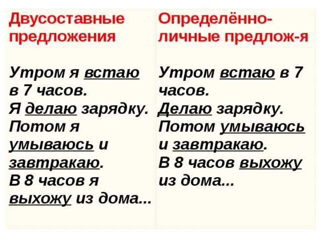 Определённо-личные предложения двусоставные. Двусоставное определенно личное. Односоставное предложение с инфинитивом. Двусоставное и определенно личное предложение примеры. Поутру предложение