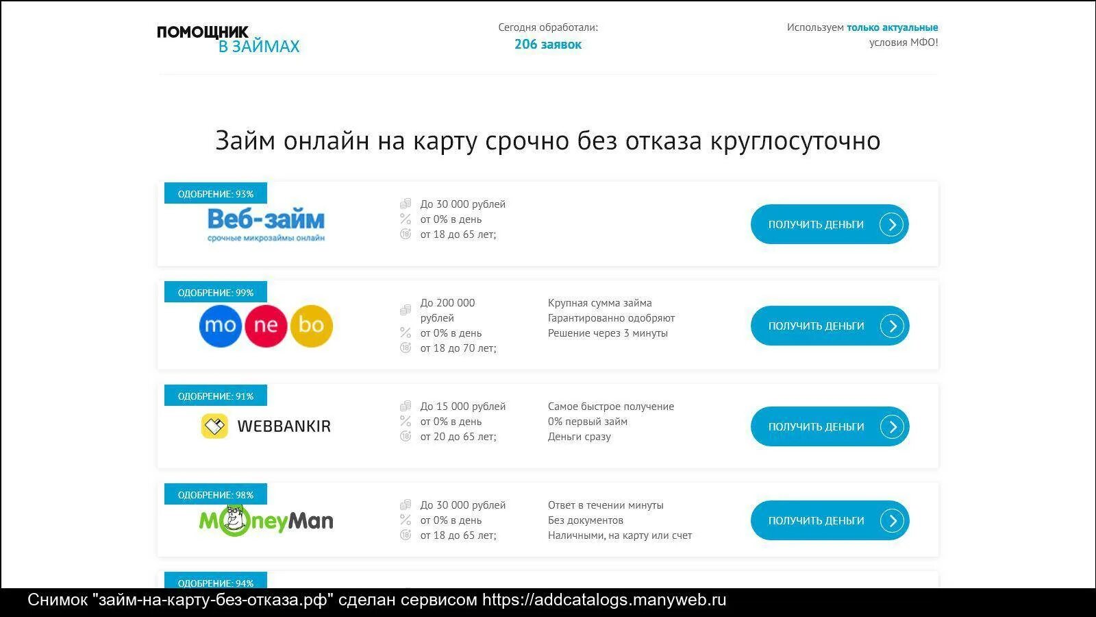 Экспресс займ срочно без отказов. Займ на карту без отказов круглосуточно. Микрозаймы на карту срочно без отказа.