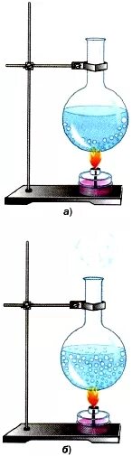 Кипение воды физика 8 класс. Кипение опыт. Нагревание воды. Нагревание воды в колбе. 18 кипение