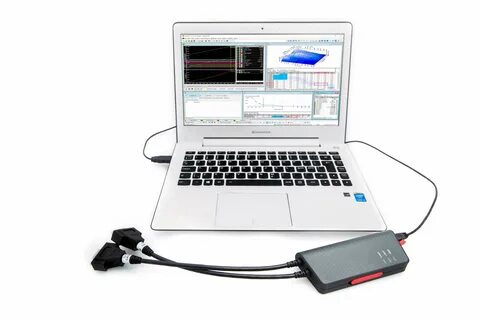 Custom devices