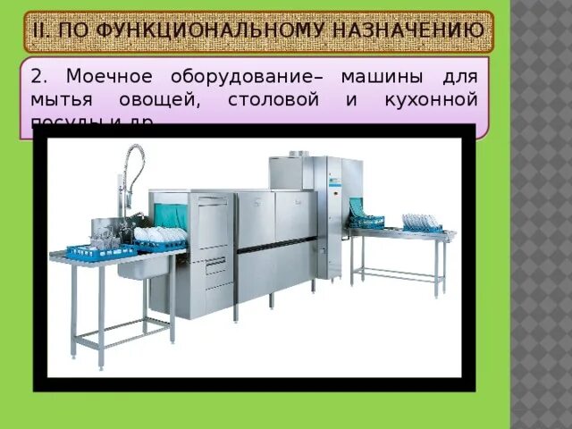 Оборудование назначение и использование учебных. Моечные машины для посуды и оборудования. моечное оборудование на поп. моечное оборудование для пищевого производства. функциональное назначение оборудования это.