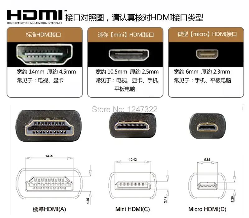 Hdmi d типа. Распиновка micro hdmi разъема. распиновка hdmi на микро hdmi кабеля. разъем hdmi 2.1. распайка микро hdmi разъема.