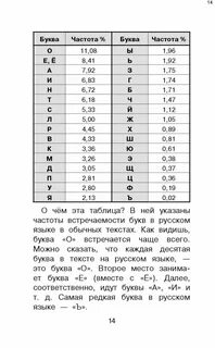 Как найти частоту букв