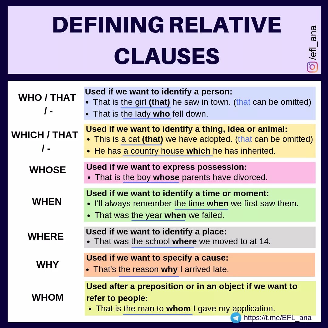 And that s why her. Defining relative Clauses в английском. Relative pronouns and relative Clauses правило. Defining and non-defining relative Clauses. Предложения с relative Clauses.