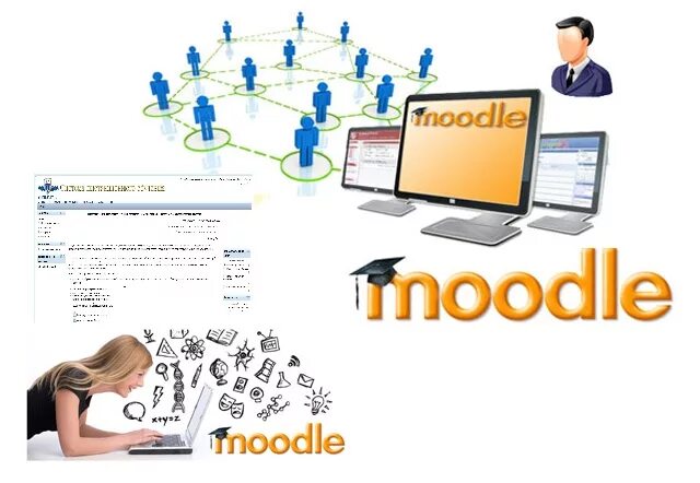 Образовательная платформа Moodle. Дистанционная система Moodle. Moodle картинки. Система дистанционного обучения Moodle. Платформа для реализации дистанционного образования