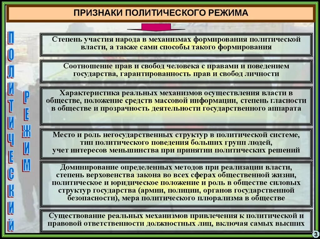 Признаком тоталитаризма является. Признаки политических режимом. Признаки политических режимов. Признаки политического Ре. Политическая режим признаки.