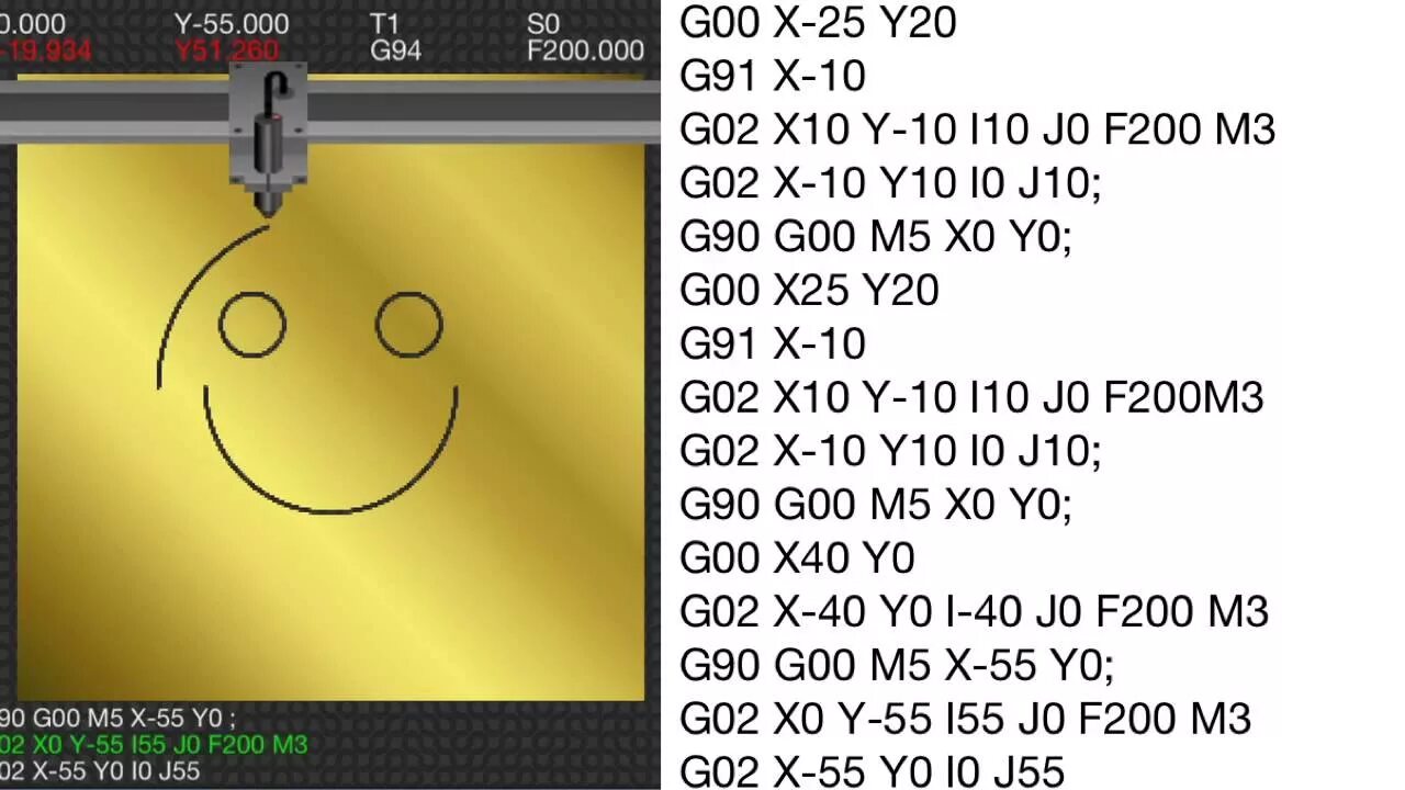G код для ЧПУ токарного станка. G code для токарного станка пример. G код для ЧПУ g75. G коды для ЧПУ фрезерные таблица. G 0 00