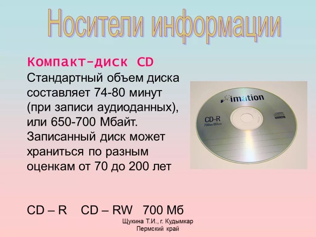 Какова емкость cd диска