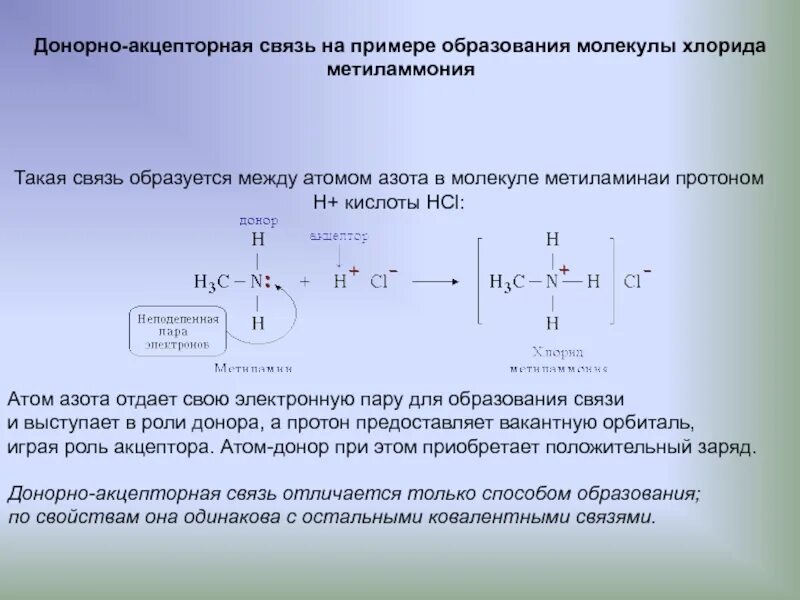 H2o донорно акцепторная связь. О3 донорно-акцепторная связь. Донорно акцепторный механизм в органической химии. Nh3 донорно акцепторный механизм. Механизм образования связи в молекуле