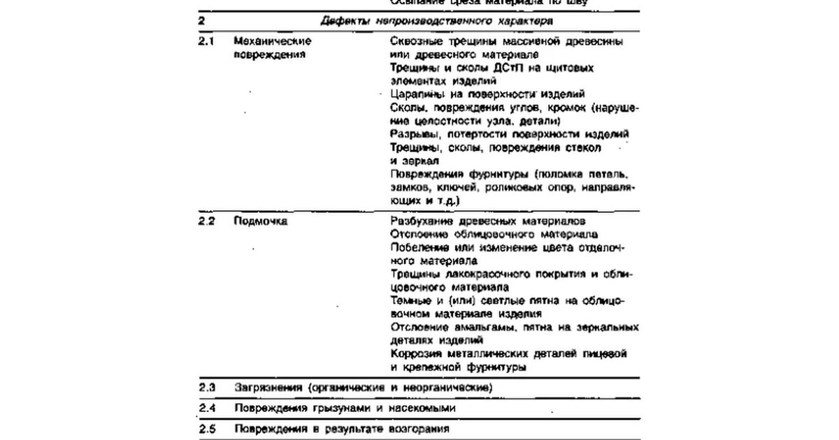 Причины списания мебели. Причина списания тумбочки в акте на списание. Дефекты уличного игрового оборудования для списания. Причина списания стула в акте на списание. Стол причины поломки для списания.