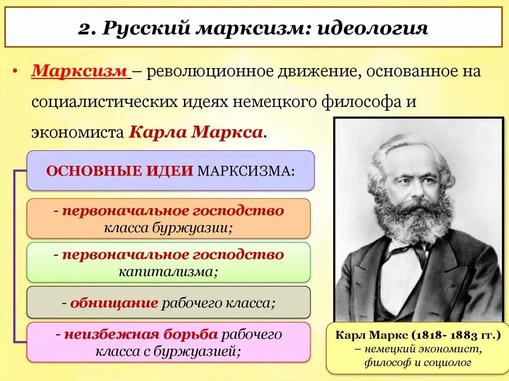 Общественное движение в 1880 1 половине 1890. Марксизм основные идеи. Идеи русского марксизма. Марксизм идеология.