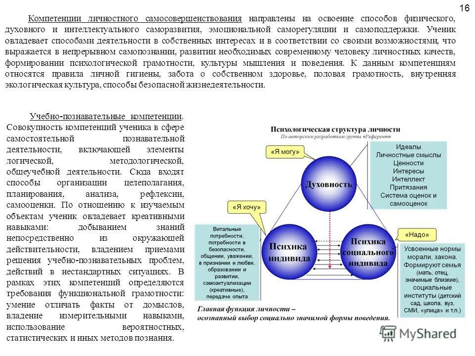 учебно познавательные компетенции учителя.