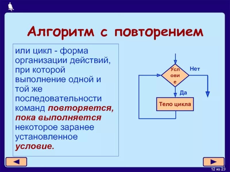 Алгоритм в котором команда повторяется. Алгоритм с повторением. Алгоритм с повторением примеры. Алгоритмика цикл с условием. Схема формы цикла.