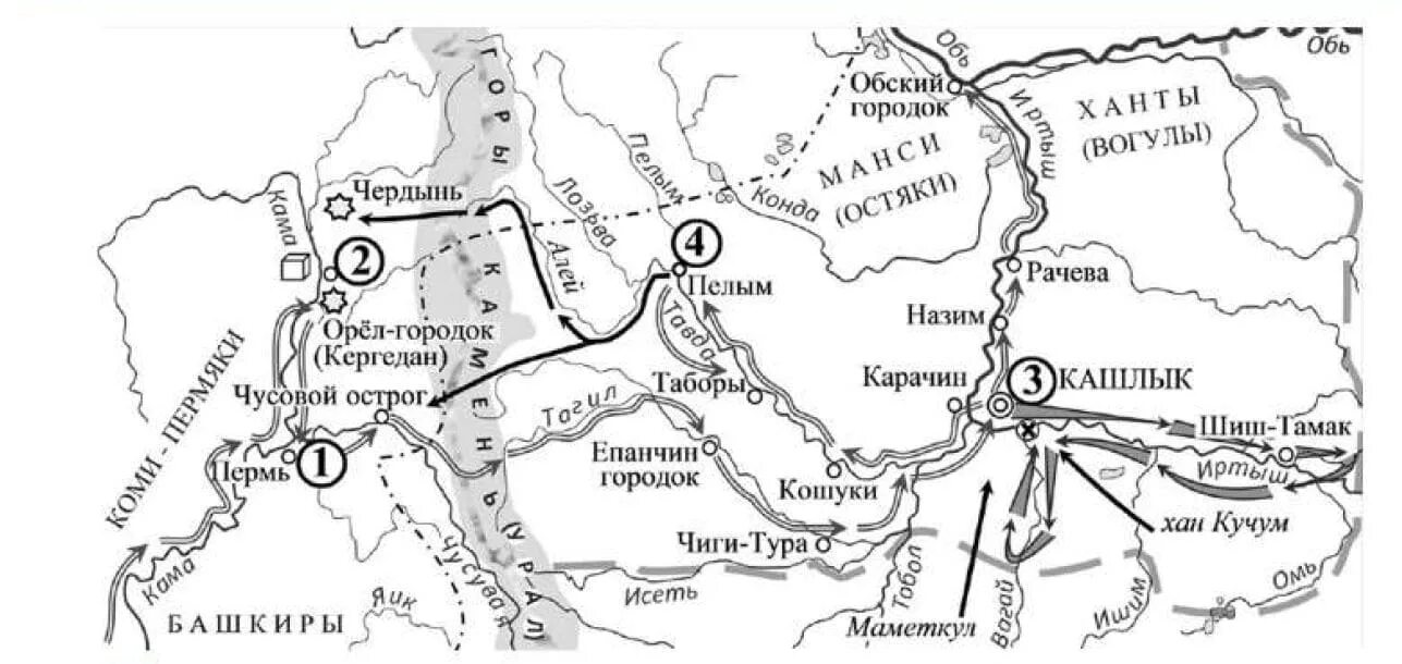 Сибирский поход Ермака карта ЕГЭ. Поход Ермака Тимофеевича в Сибирь. Поход атамана Ермака Тимофеевича. Поход Ермака в Сибирь 1581-1585.