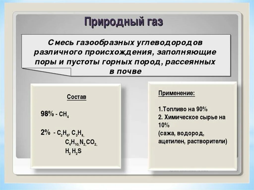 Углеводород являющийся основным компонентом природного газа. Природный газ химия 10 класс. природный газ источник углеводородов. применение природного газа химия 10 класс. природный газ класс углеводорода.