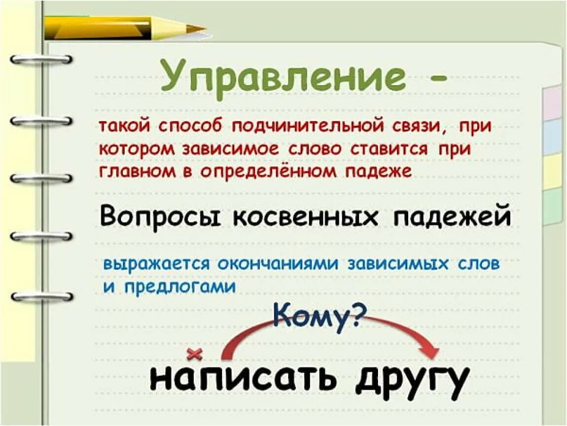 Подчинительная связь вчера встретился. Связь управления в русском языке. Управление русский язык. Примыкание примеры словосочетаний. Управленикев русском языке.