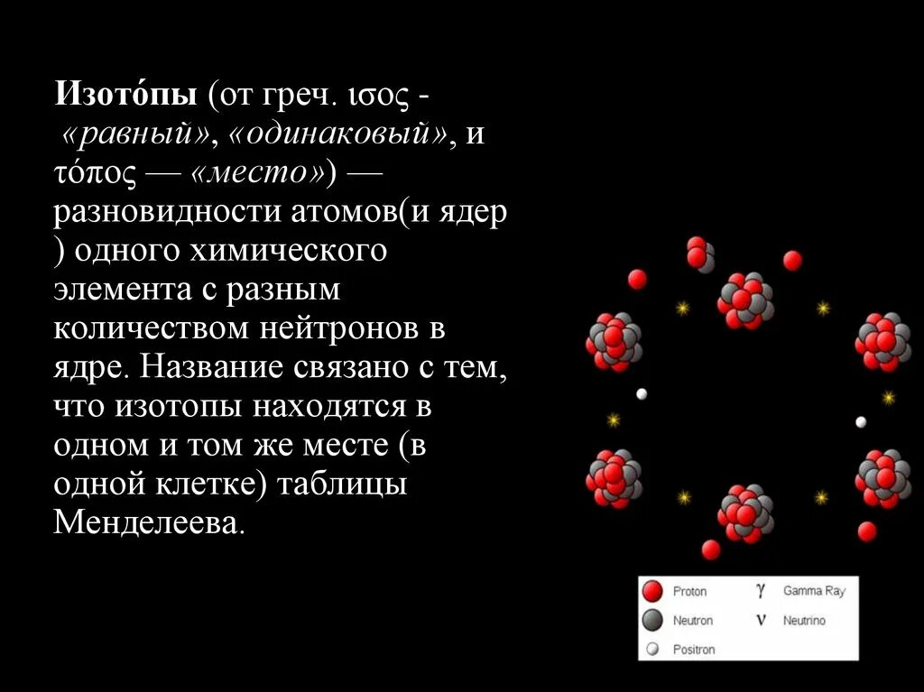 Определите состав атомных ядер изотопов. Определите состав атомных ядер изотопов