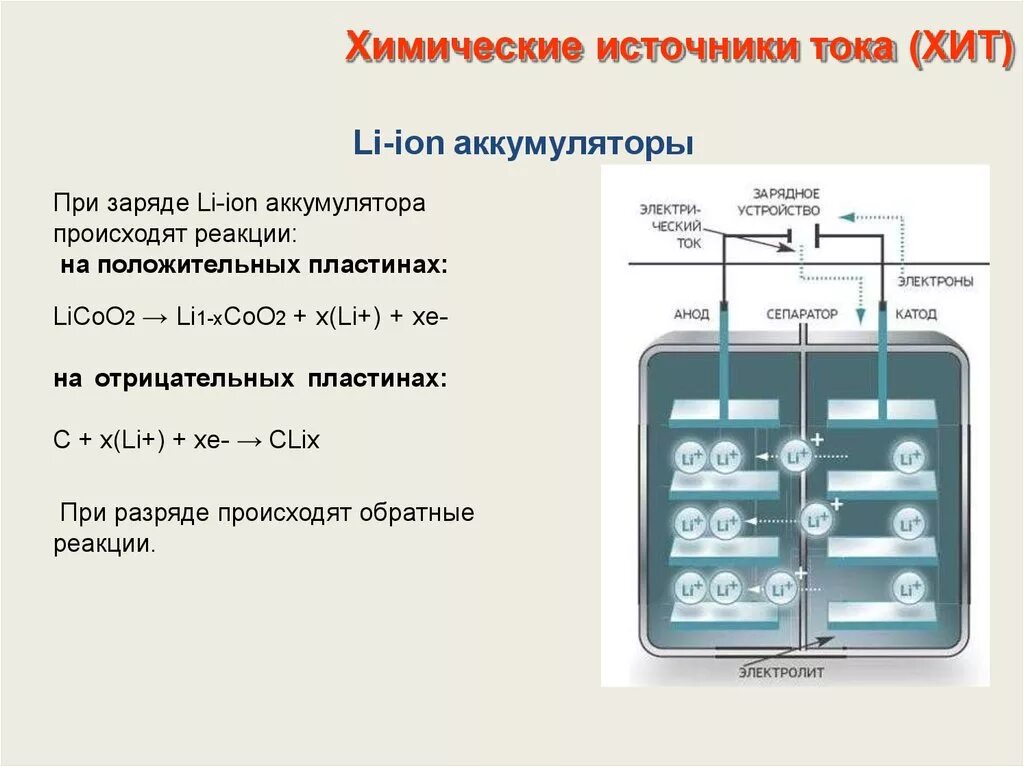 Соединение химических источников