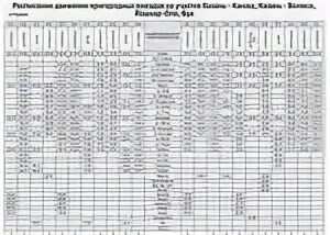 Расписание электрички москва катуар савеловский вокзал