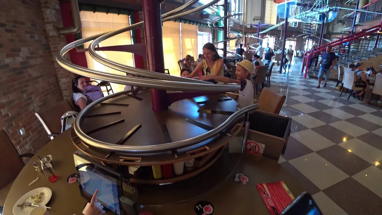 роллер сочи парк меню