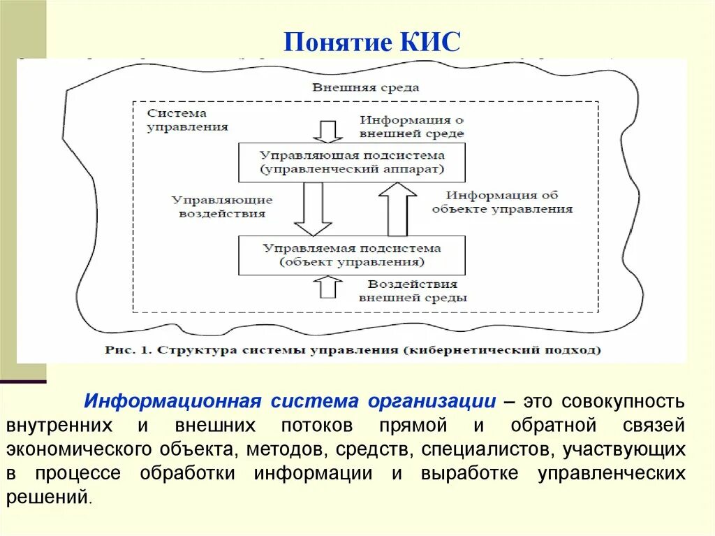 Понятие кис. Кис корпоративные информационные системы. Понятие корпоративных информационных систем. Концепция корпоративной информационной системы.