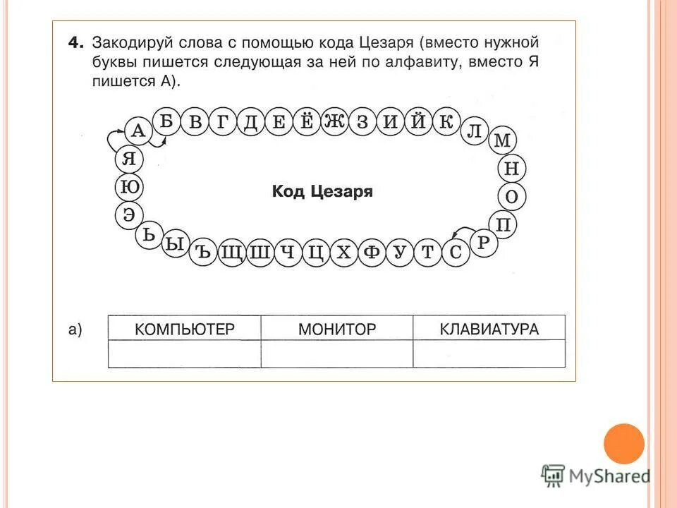 таблица кодов ascii английские символы. код цезаря информатика. презентация с помощью кода. код цезаря. презентация с помощью кода.