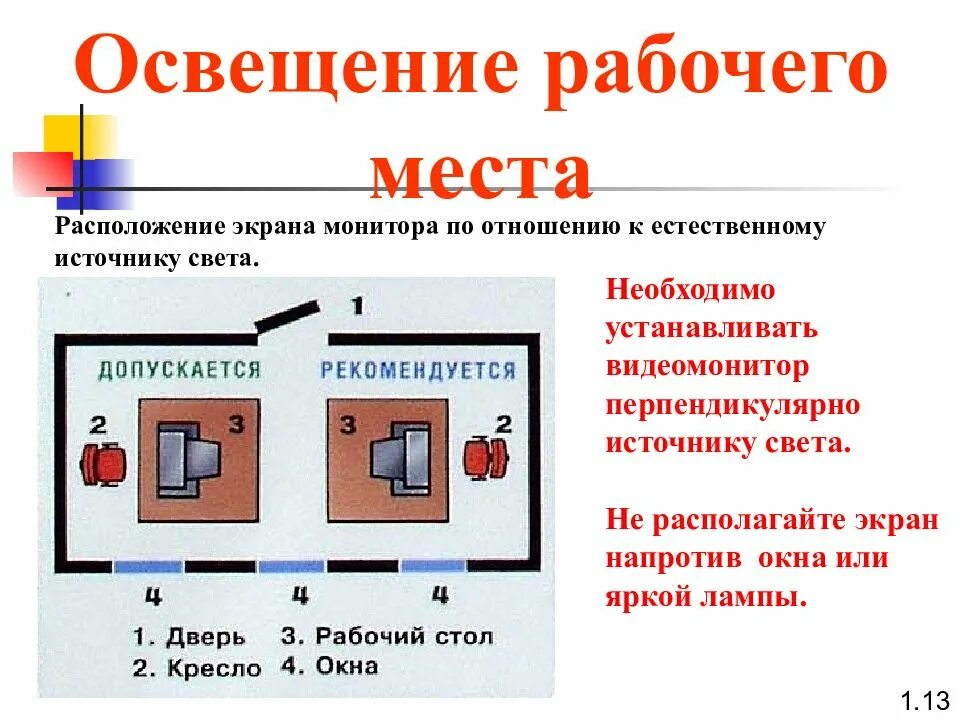 Места где будет располагаться. Расположение рабочего стола относительно окна. Расположение монитора относительно окна. Расположение экрана монитора. Расположение экрана монитора по отношению к окну.