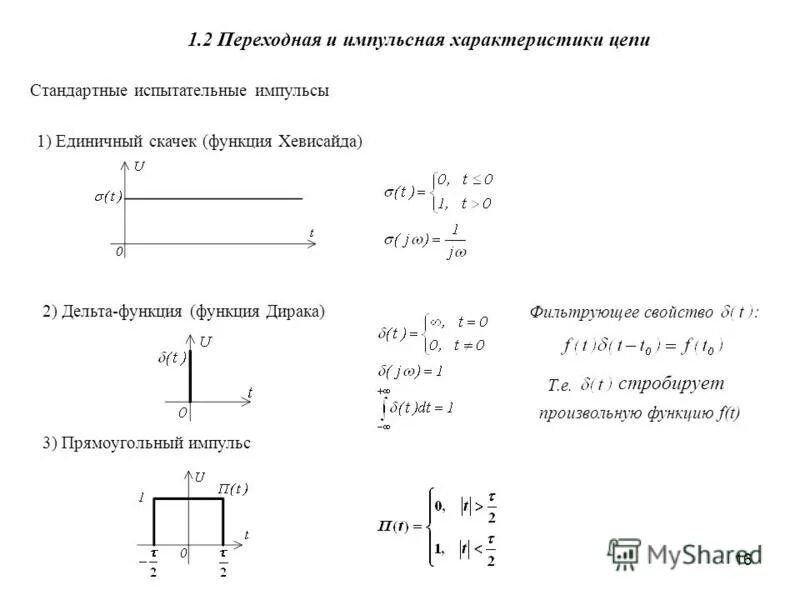 импульсная характеристика цепи. связь импульсной и переходной характеристик. импульсная характеристика линейной цепи. нахождение импульсной характеристики цепи. импульсная характеристика цепи.