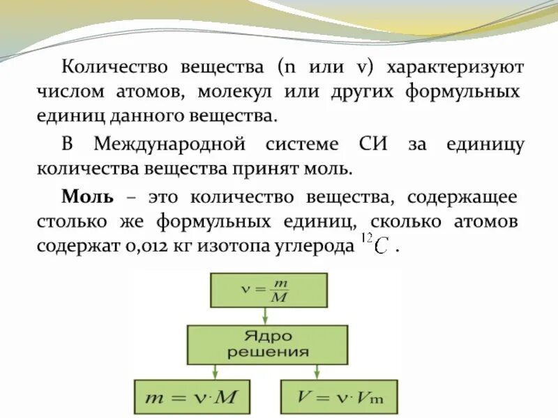 Единица количества вещества содержащая. Понятие количество вещества. формула определения количества вещества в химии. количество вещества в химии. количество вещества. единица количества вещества.