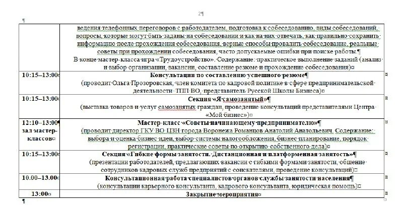 вакансии центра занятости воронежская область. центр занятости населения воронеж. форсайт сессия. озн левобережный гку во цзн города воронежа. вакансии центра занятости воронежская область.