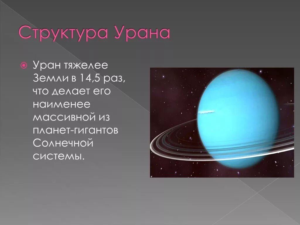 Планета уран открыта в году. Уран Планета презентация. Уран Планета солнечной системы. Презентация на тему Планета Уран. Сообщение о планете Уран.
