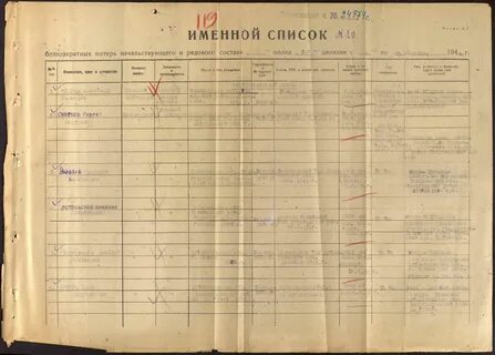 Фамилия имя отчество год рождения найти