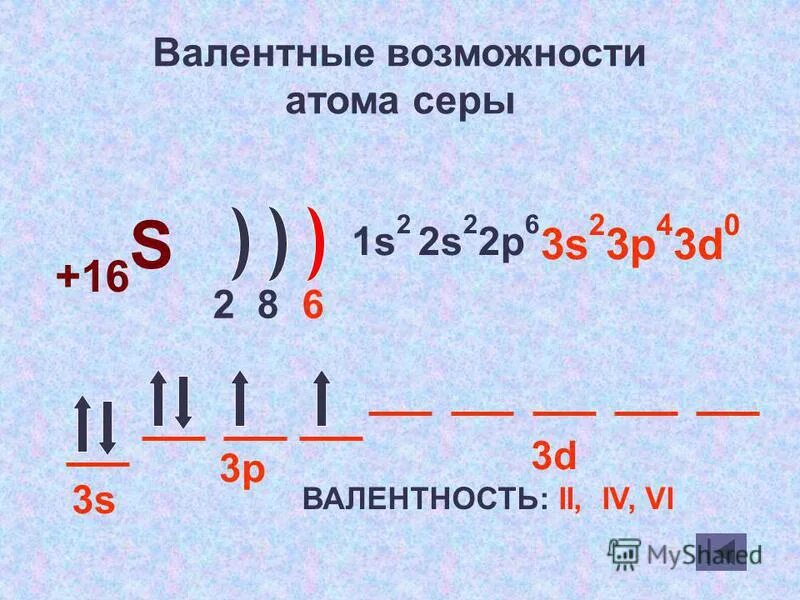 Сколько атомов серы содержится