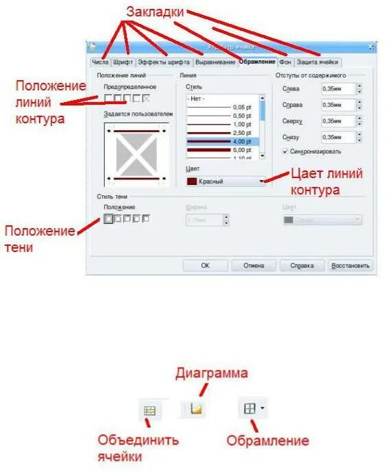 Пенель инструментов обрамление. Как изменить фон ячеек таблицы?. Объединение ячеек. Атрибуты ячейки. Электронная таблица ms excel.