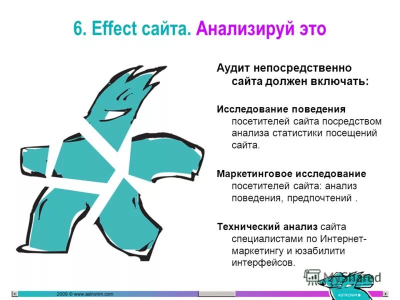 Обычно сайт должен включать. Как должен быть сайт. Общая информация о проекте. Указания в отношении товарных знаков. Фонд дополнительной литературы должен включать:.