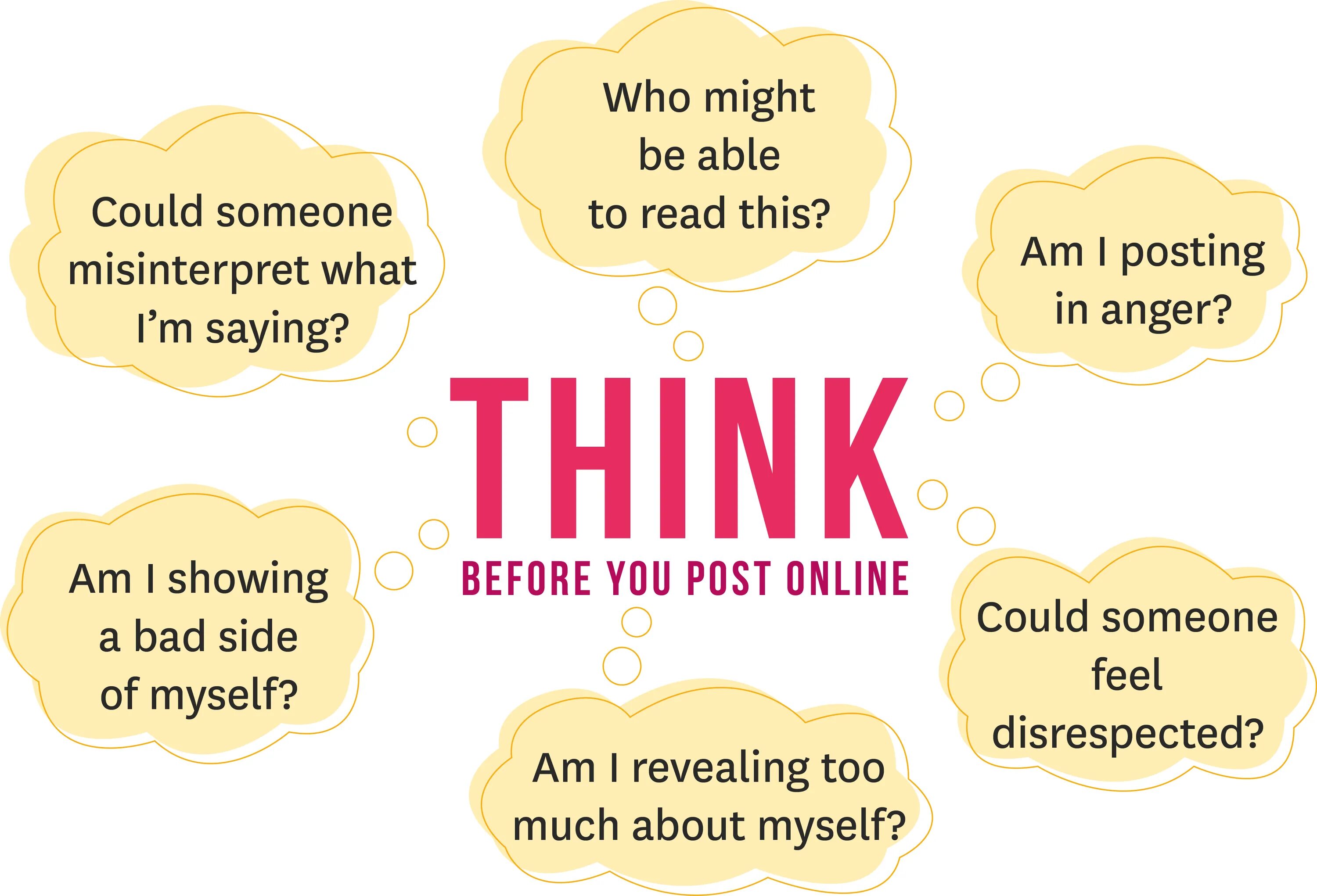 Thought post. Think before you Post. Before posting think. Разница между think of и think about. Time think before you speak.