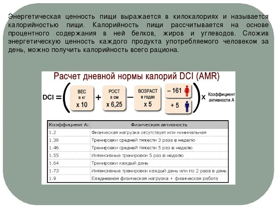 Формула расчёта энергетической ценности пищи. Рассчитать калорийность продукта формула. Формула расчета энергетической ценности. Методы расчёта калорий.