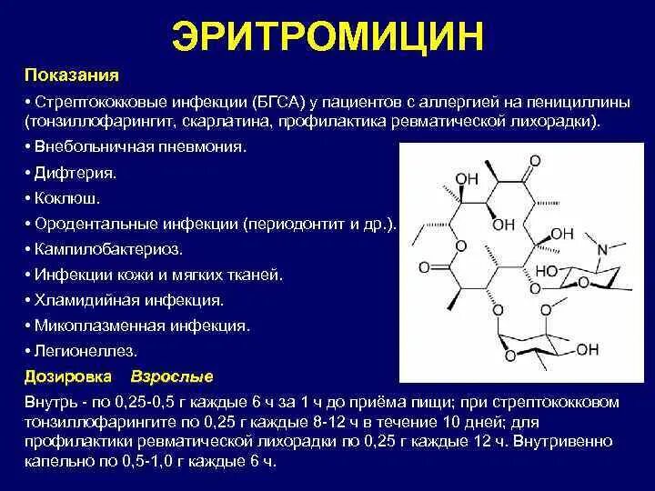 Эритромицин группа. Эритромицин показания. стрептококковая инфекция. стрептококковая инфекция у детей. макролиды эритромицин.
