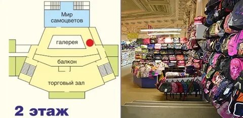 Галерея 2 этаж магазины